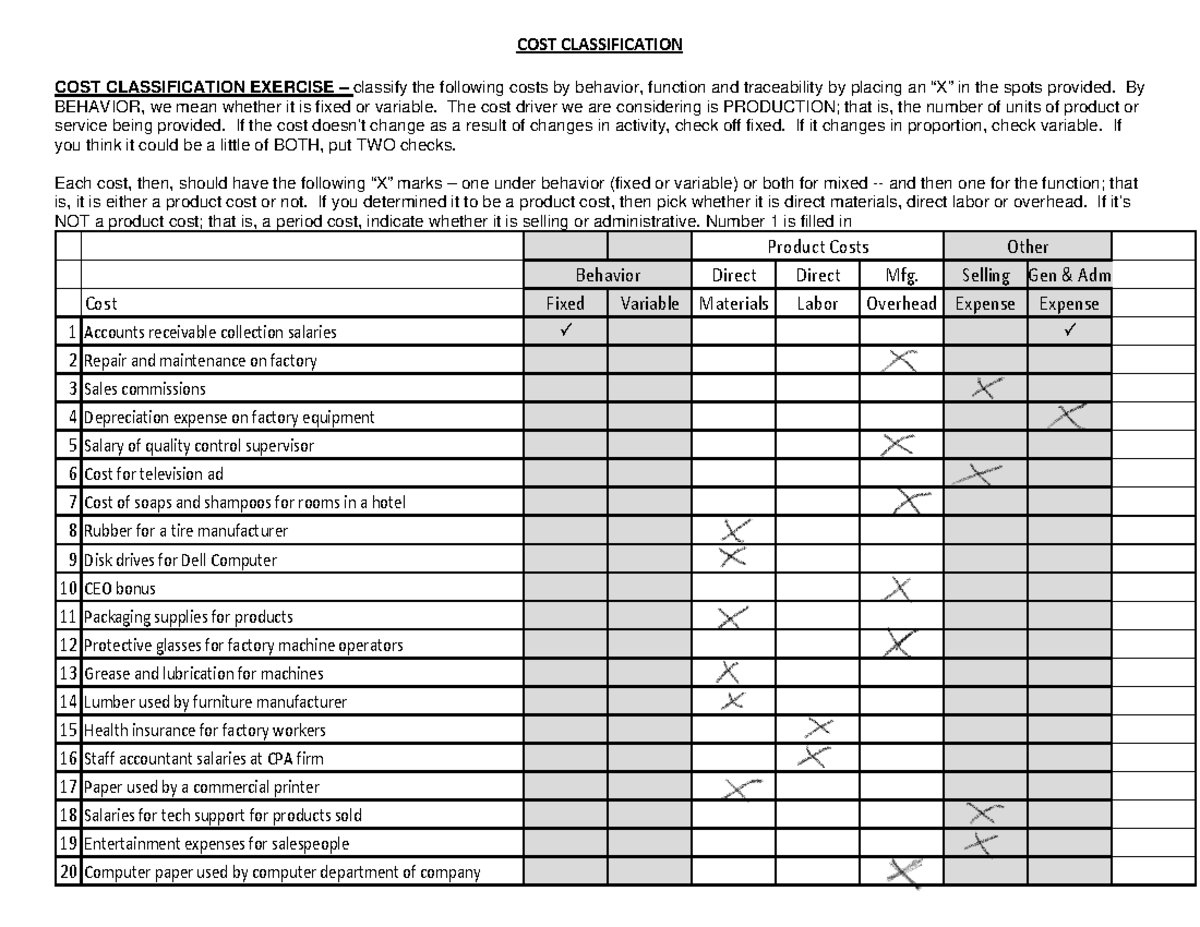 1-5 COST Classification - COST CLASSIFICATION COST CLASSIFICATION