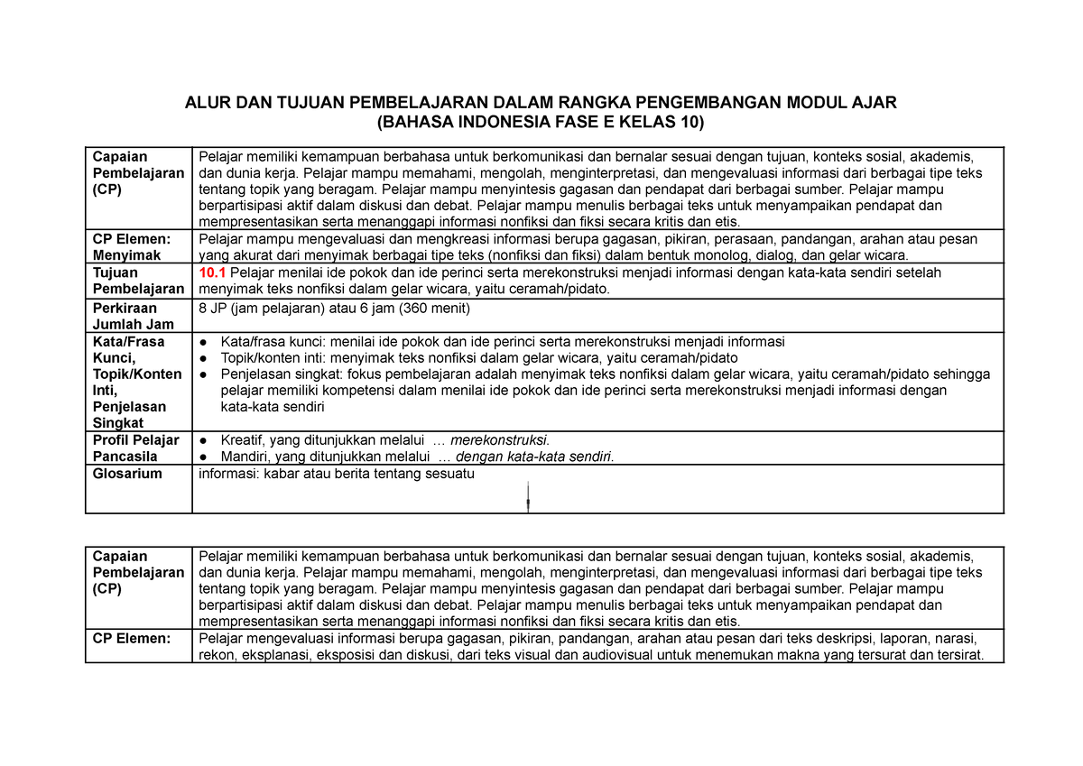 ATP B. Indonesia - Buku Atp Belajar - ALUR DAN TUJUAN PEMBELAJARAN ...