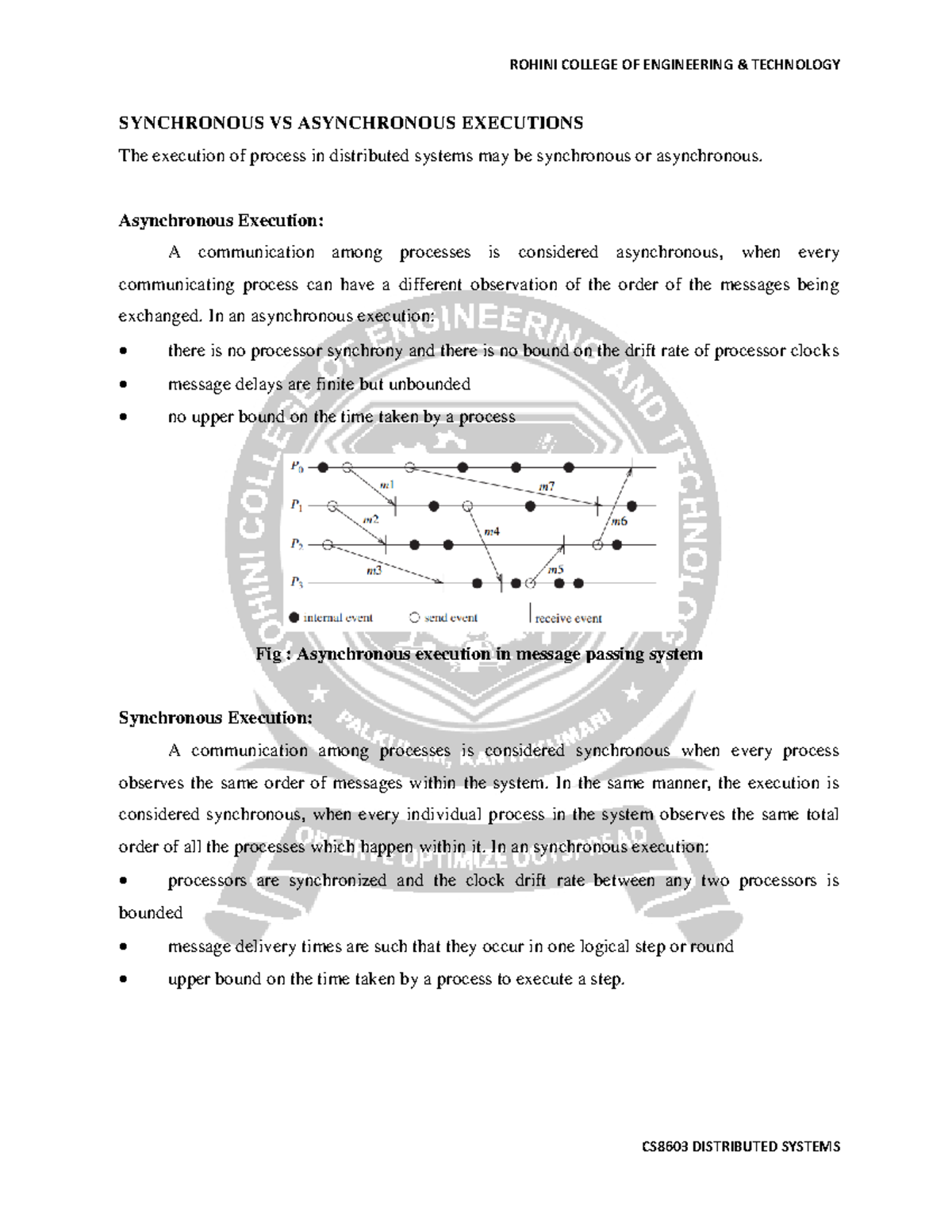 Rohini 28288364640 - Helpful - SYNCHRONOUS VS ASYNCHRONOUS EXECUTIONS ...