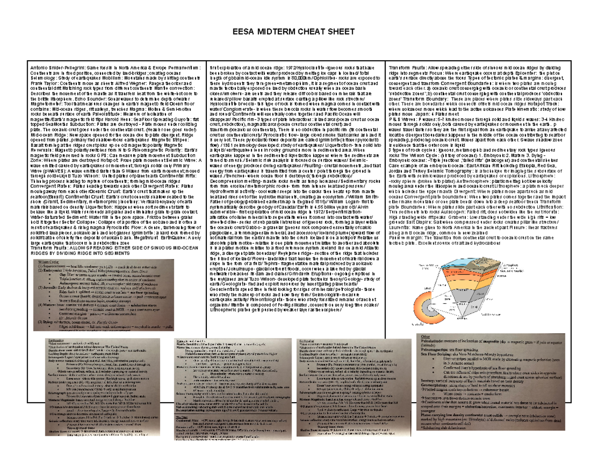 Cheat Sheet Essa Good Copy Eesa Midterm Cheat Sheet Antonio Snider