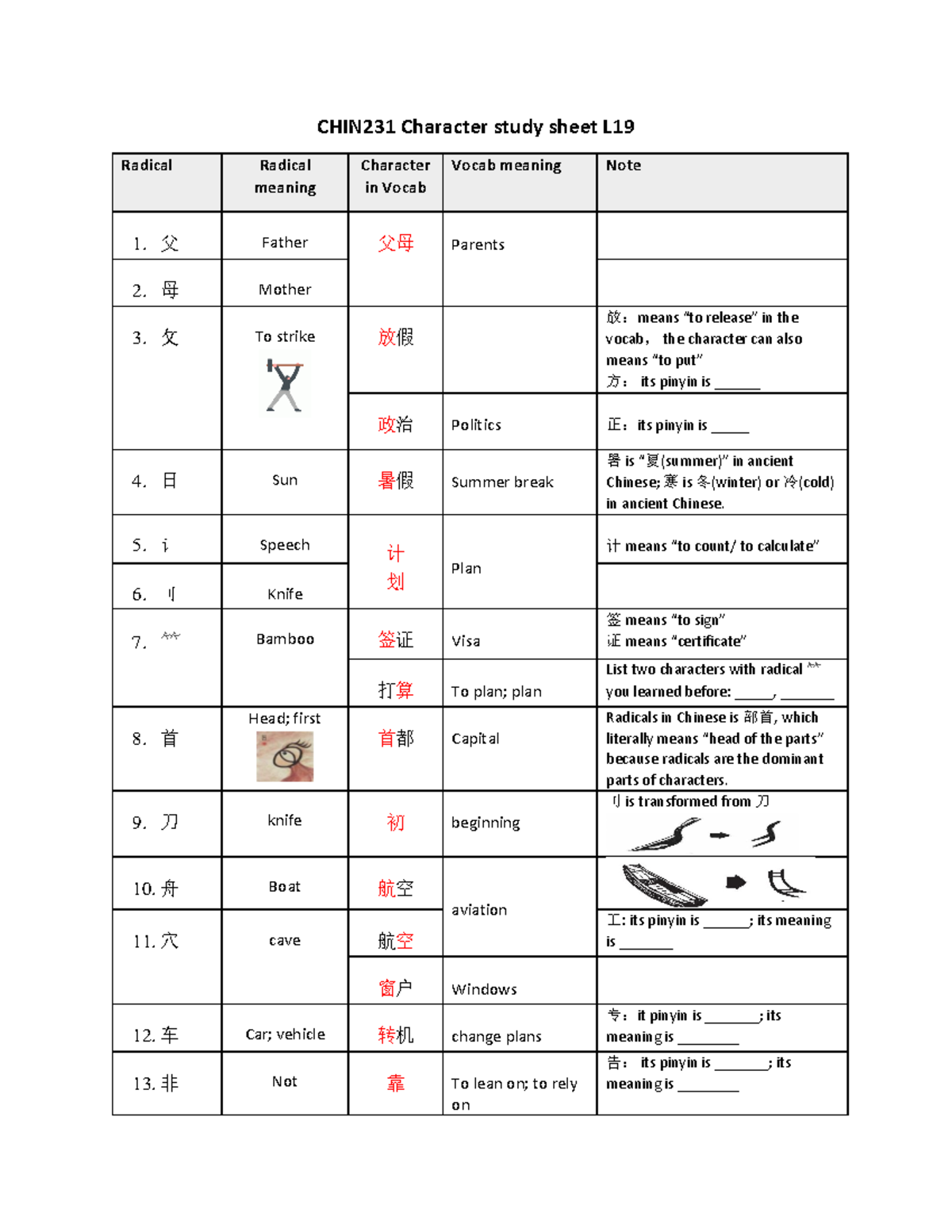 l19-character-study-sheet-chin231-character-study-sheet-l-radical