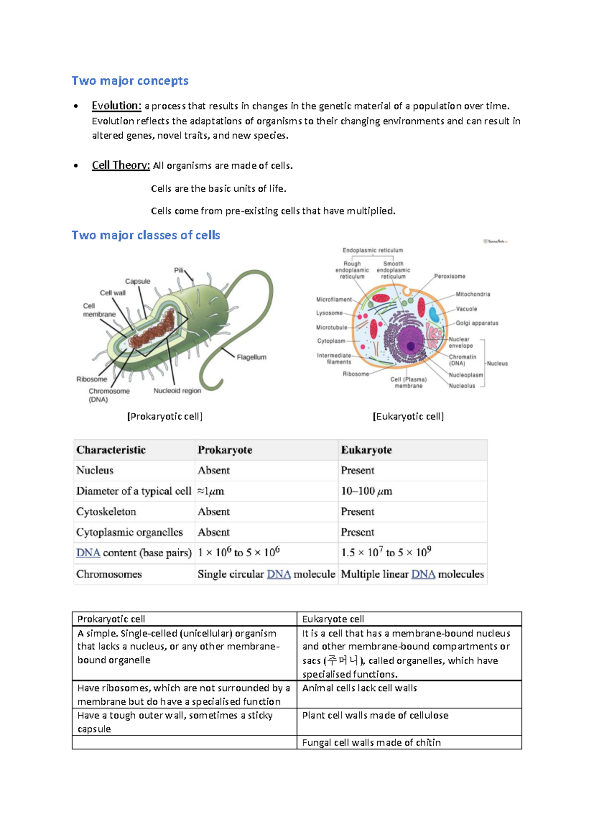 BIO 1008 (lecture 1) - Two major concepts • Evolution: a process that ...