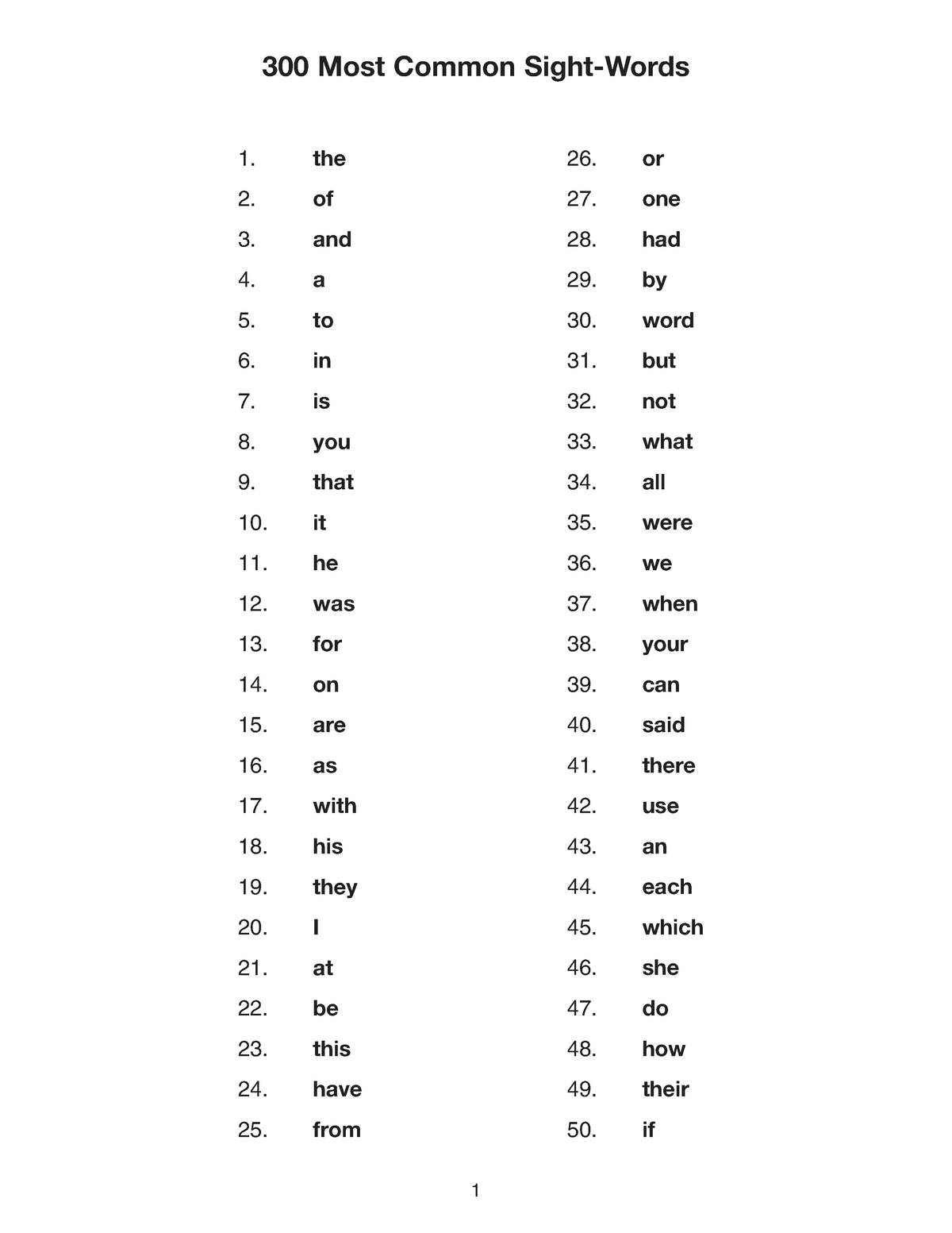 Sight Word List 1-300 - 1. the 2. of 3. and 4. a 5. to 6. in 7. is 8 ...