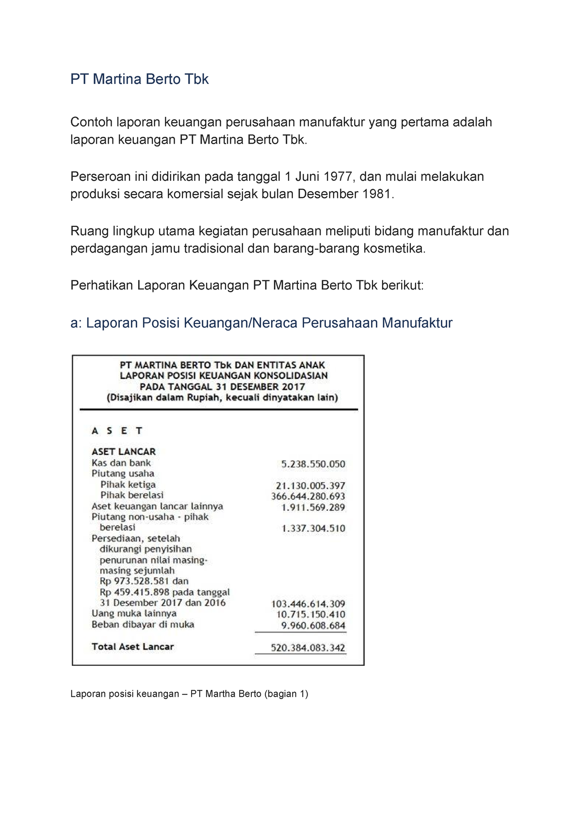 Laporan Posisi Keuangan Neraca Perusahaan Manufaktur PT Martina Berto ...