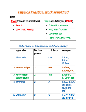 igcse physics practical experiments