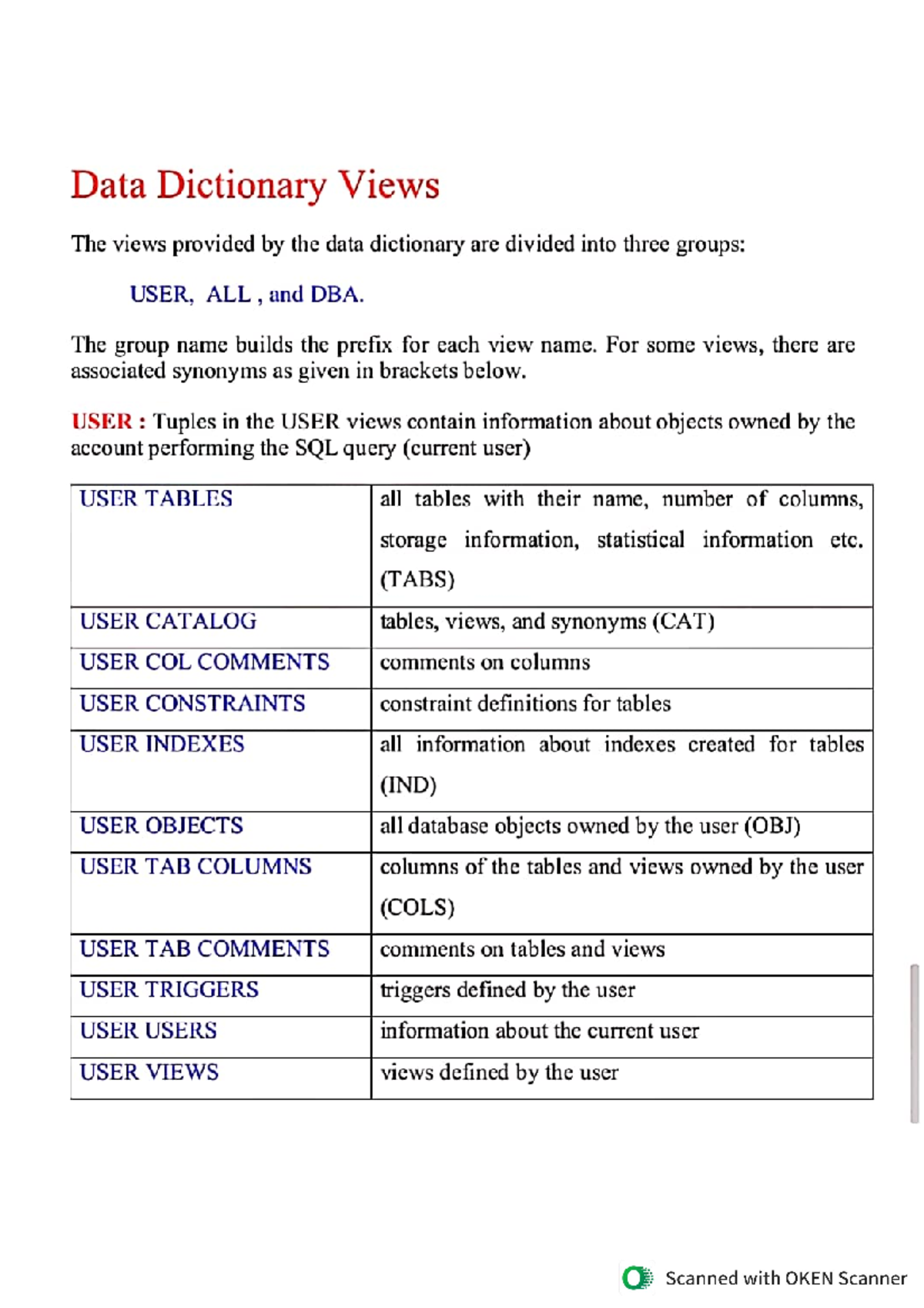 Unit5 rdbms data dictionary views - Bsc information technology - Studocu