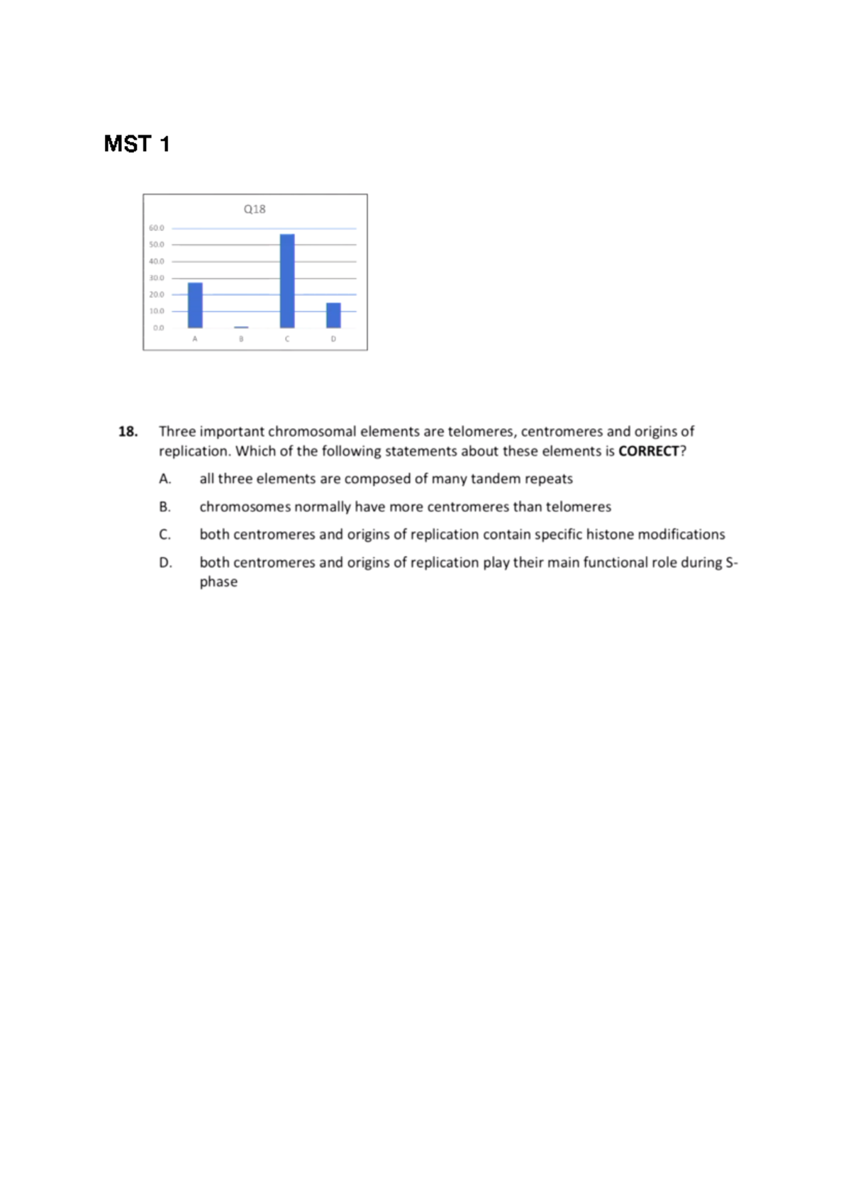 Exam April 2019, questions and answers - MST 1 Q18 50 O O 200 inn I 3 ...