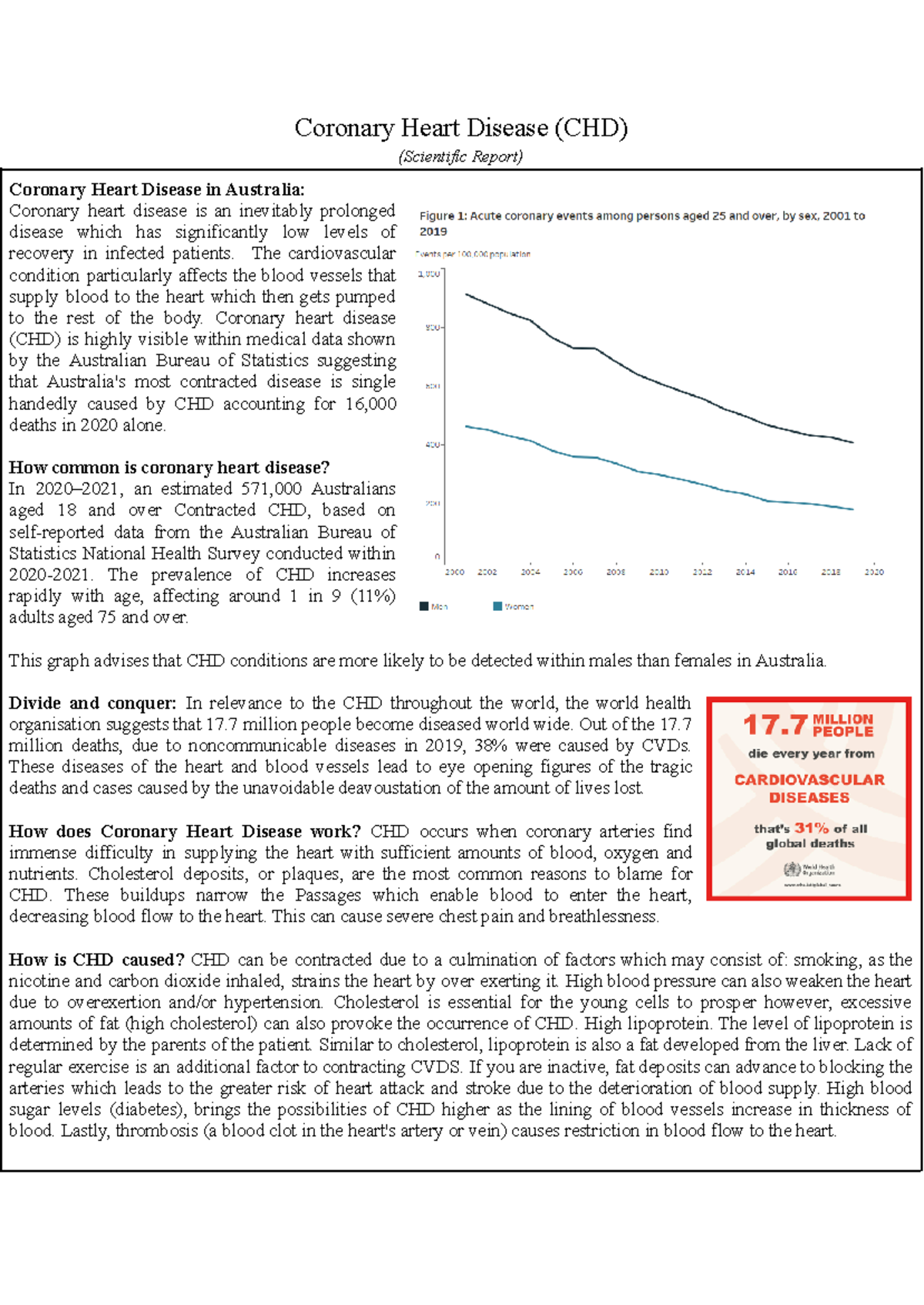 Scientific Report - Coronary Heart Disease (CHD) - Coronary Heart ...