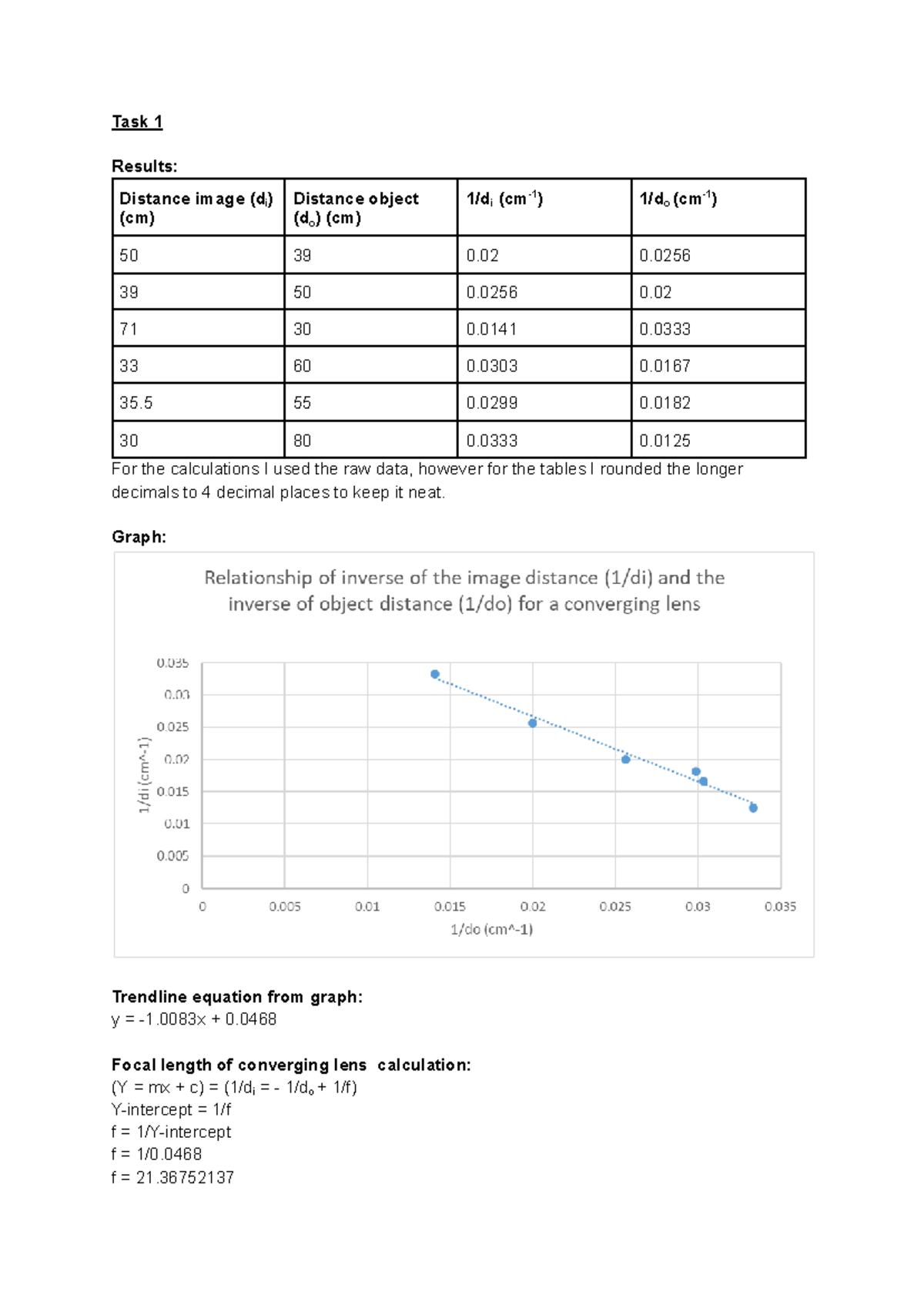 Lab 4 Physics 160 Lab 4 Task 1 Results Distance image (di) (cm