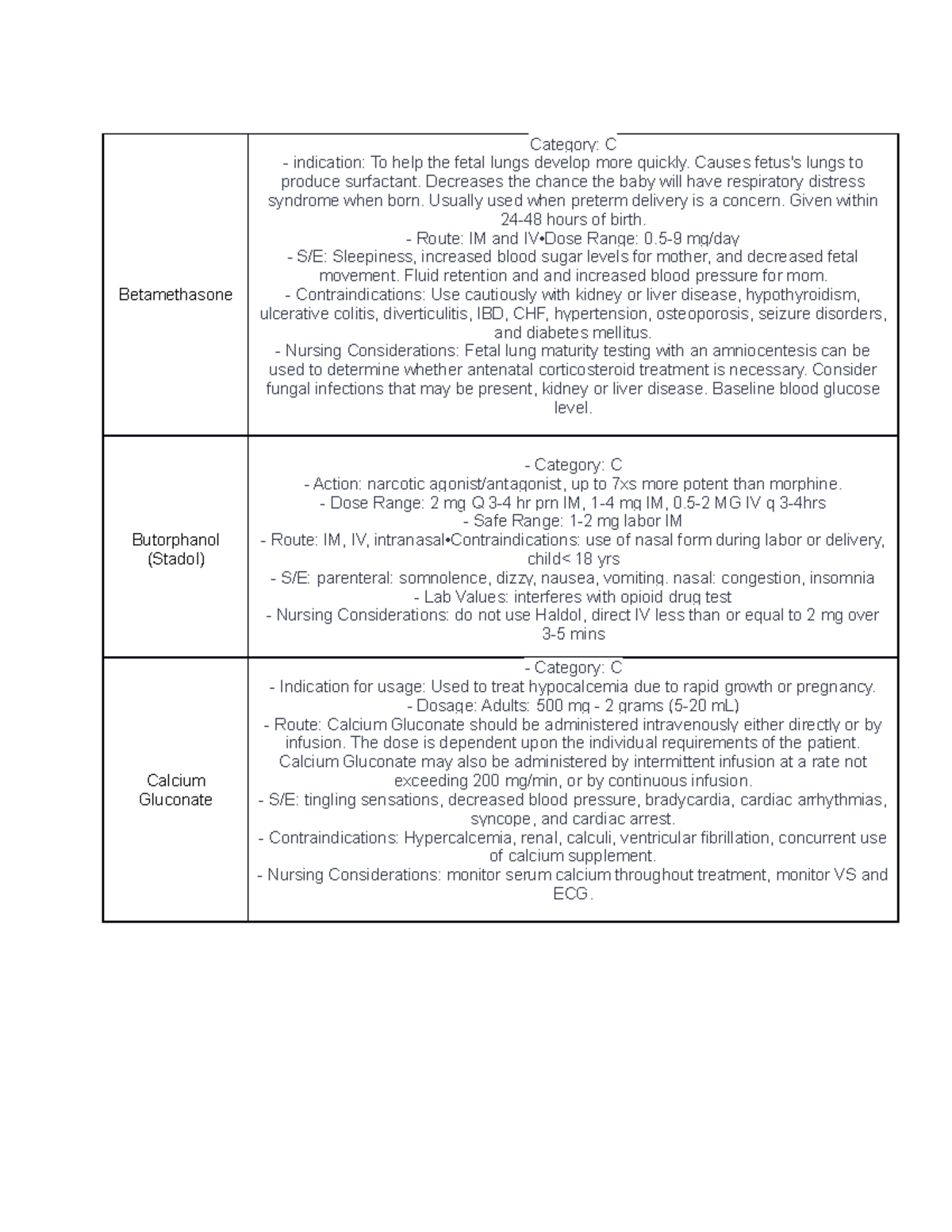 Medication Cards - N/A - Nurs 316-L - WCU - Studocu