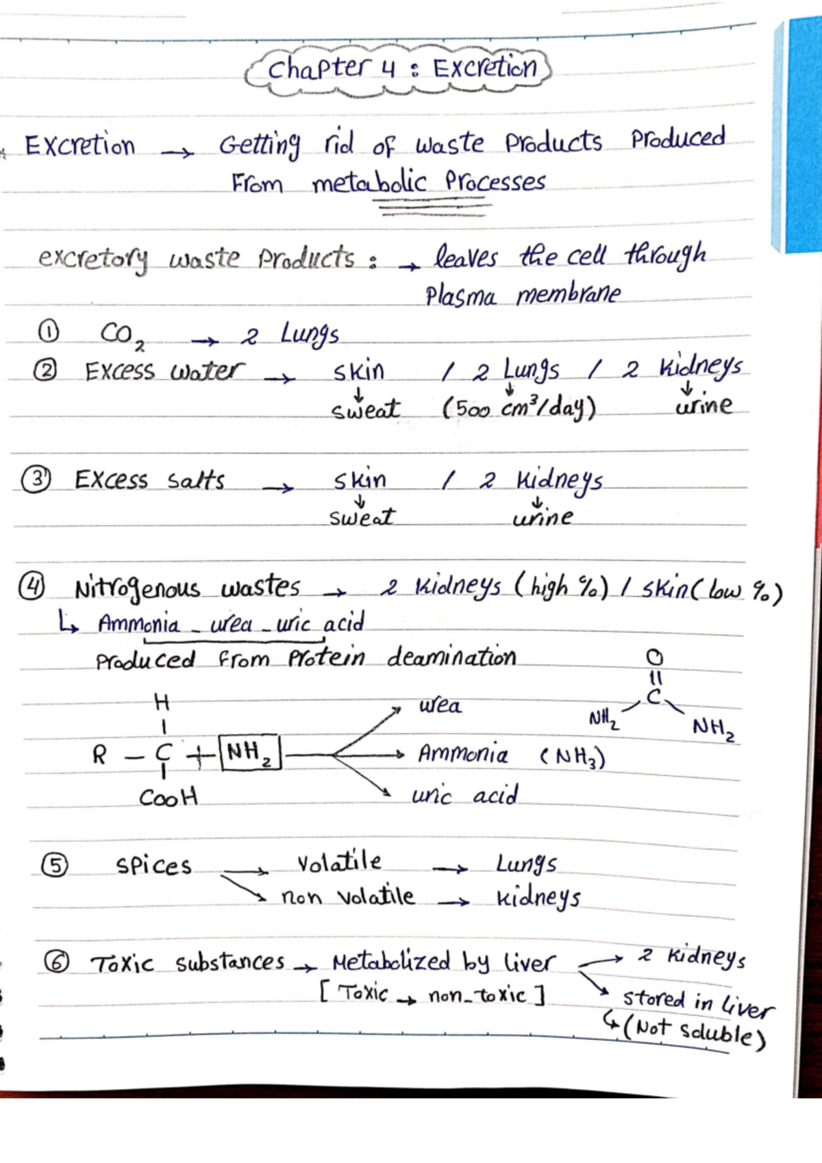 Biology - BIOL 220 - Studocu