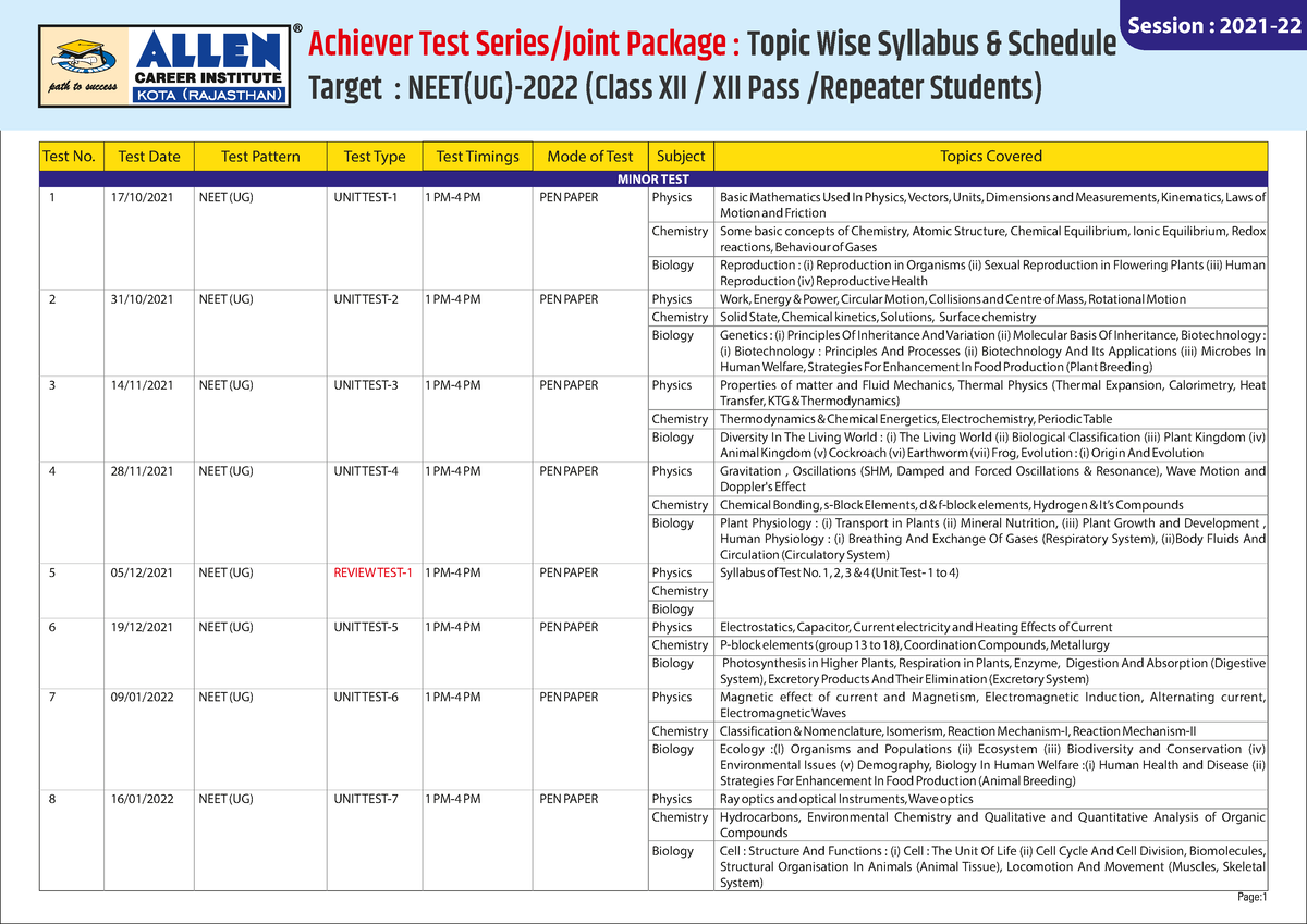 Achievertestseries with all good method 1 17/10/2021 NEET (UG) UNIT