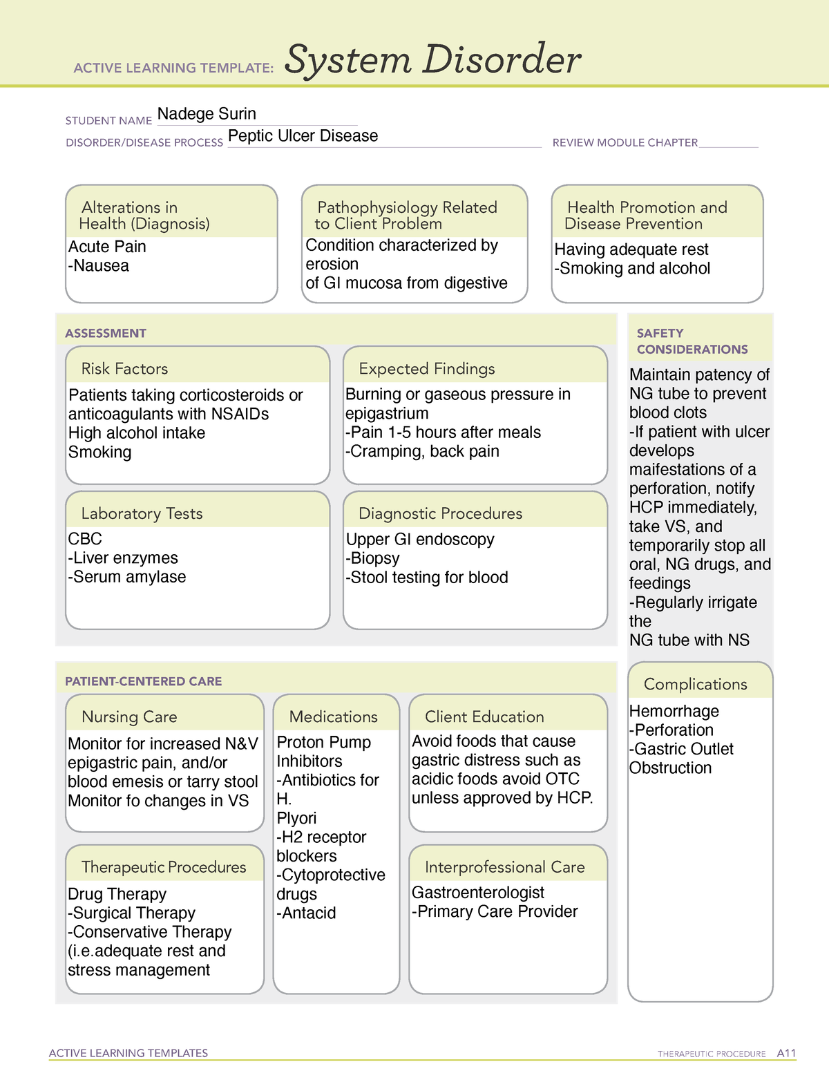 Peptic Ulcer Disease system disorder ACTIVE LEARNING TEMPLATES