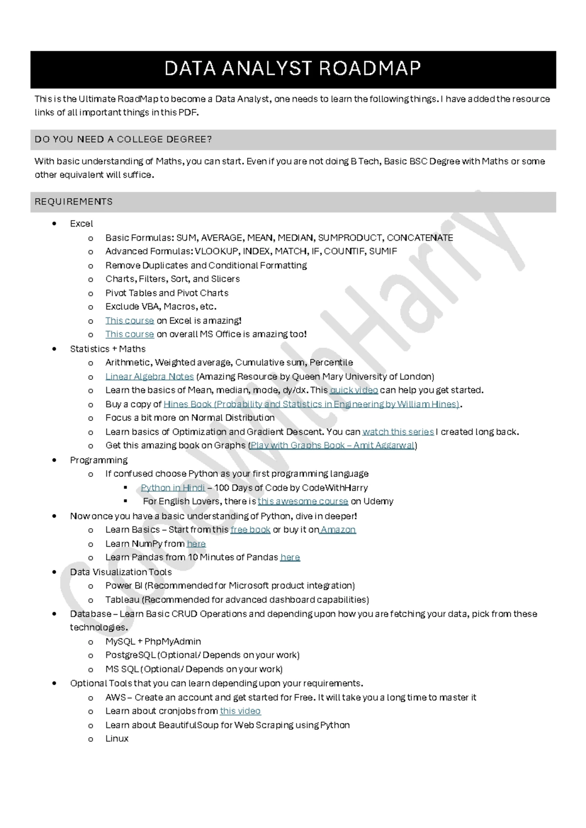 Python Cheatsheet Code With Harry - Basics Basic syntax from the python ...