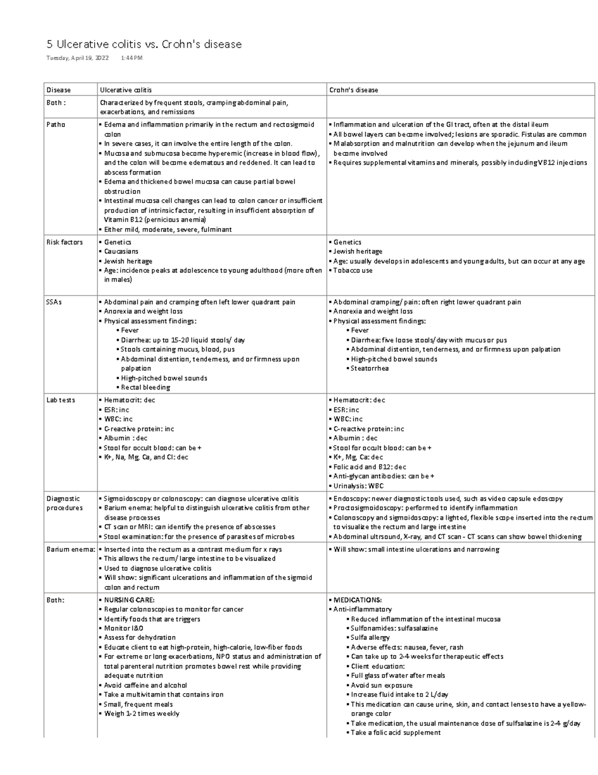 ms-i-ulcerative-colitis-and-crohns-disease-disease-ulcerative-colitis