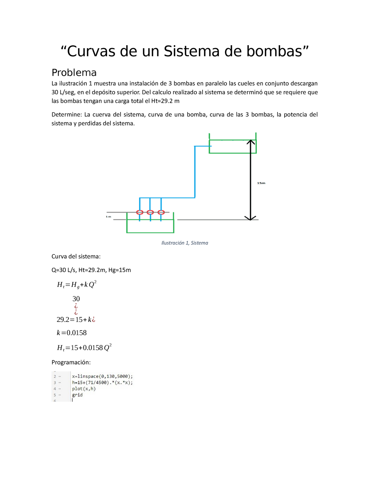 Turbo-Tarea 6 - Nota: A - “Curvas De Un Sistema De Bombas” Problema La ...