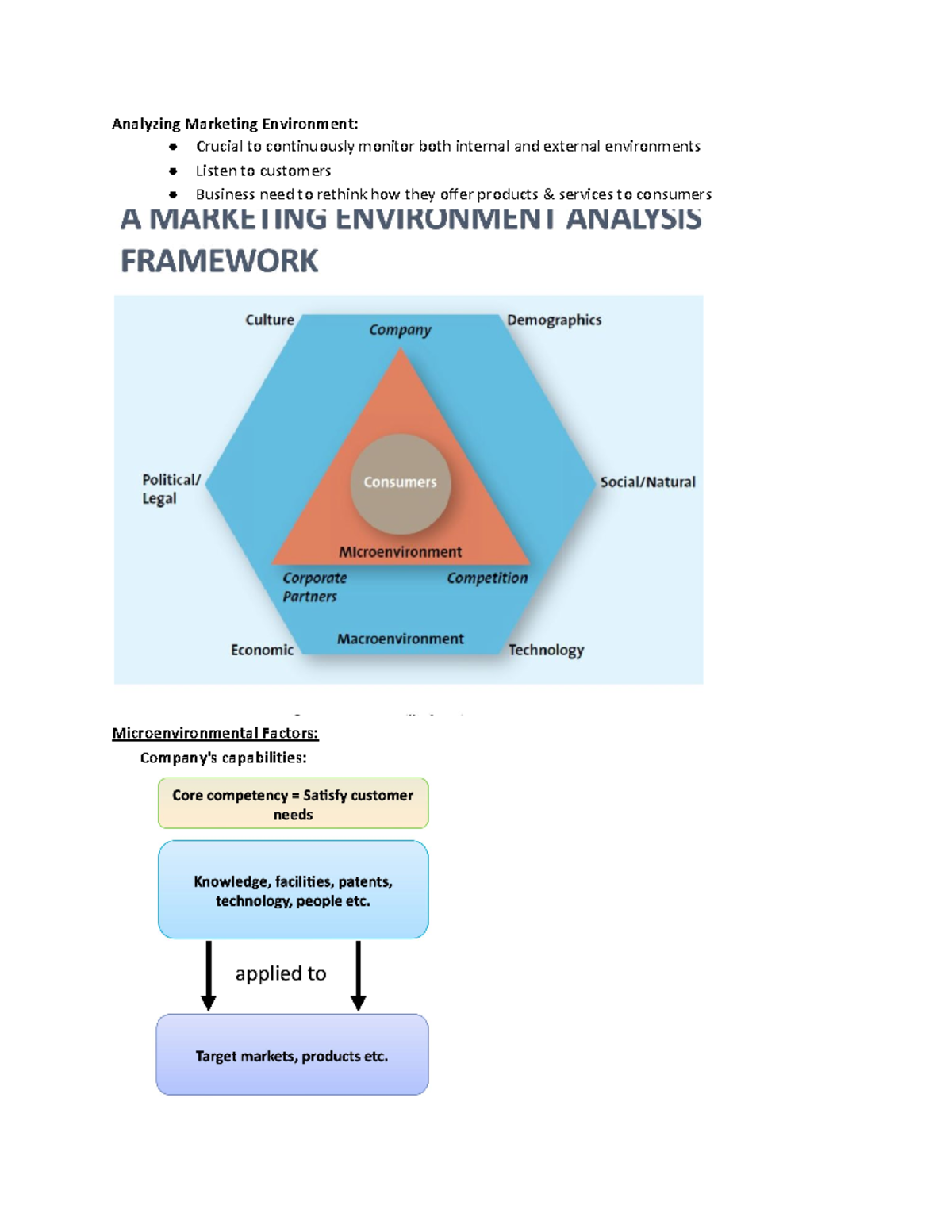 Chapter 3 - Lecture Notes 3 - Analyzing Marketing Environment: Crucial ...