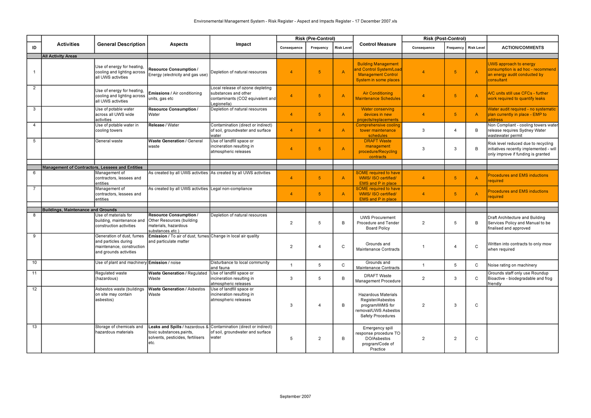 303667234 Environemental Management System Risk Register Aspect and ...