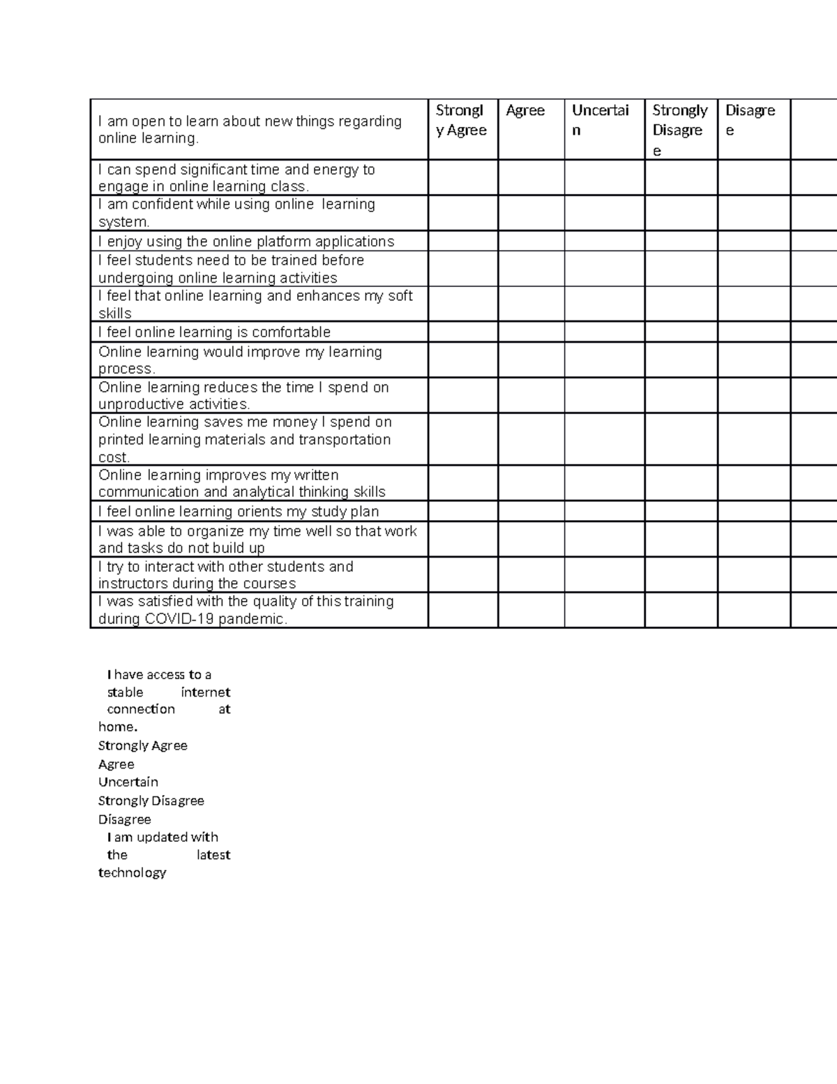 Students Level of satisfaction sample survey - I am open to learn about ...