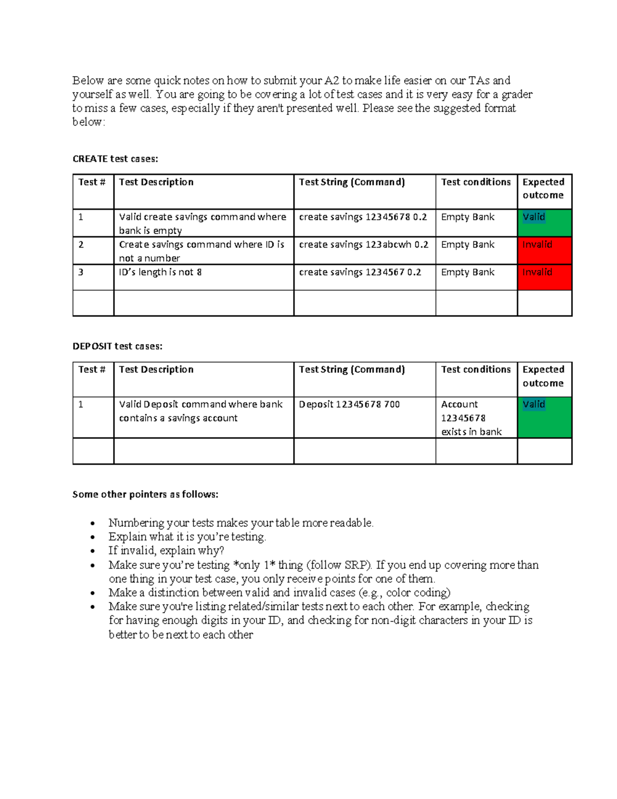 A2-template - Comp sci - Below are some quick notes on how to submit ...