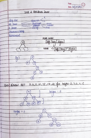 Parul daa unit 3 notes - Pase ConditiOn below3omin S3,Susatiokyblth ...