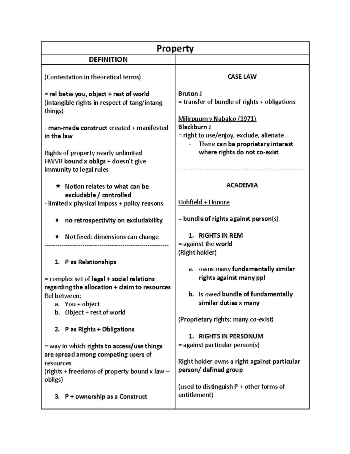 The Third Dimension, Air above and Ground below, Fixtures and Fittings