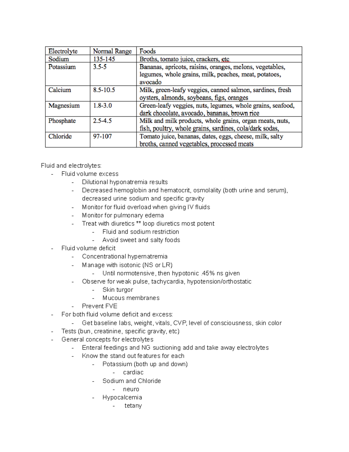 Review for Med Surg I Final stu doc Fluid and electrolytes Fluid