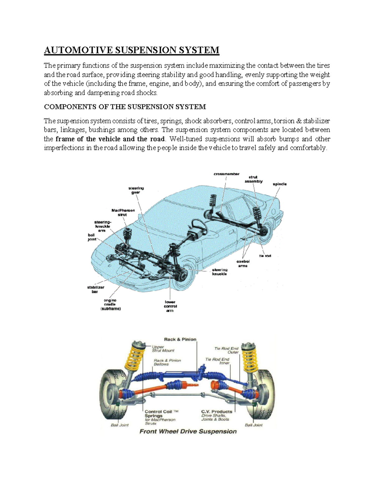 Notes AUTOMOTIVE SUSPENSION SYSTEM The primary functions of the