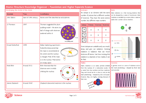 AQA - GCSE Separate Science - Higher - Physics - Paper 1 - 2023 ...