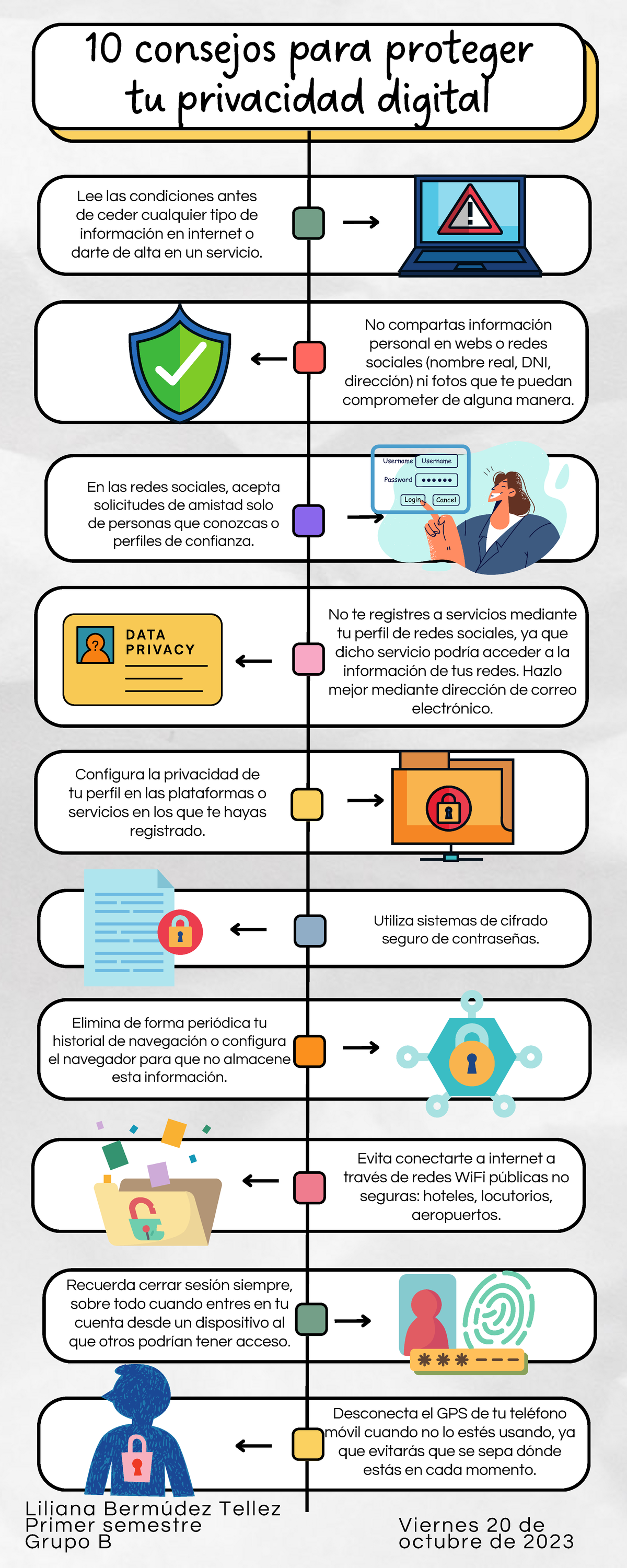10 consejos para proteger tu privacidad digital - Desconecta el GPS de ...