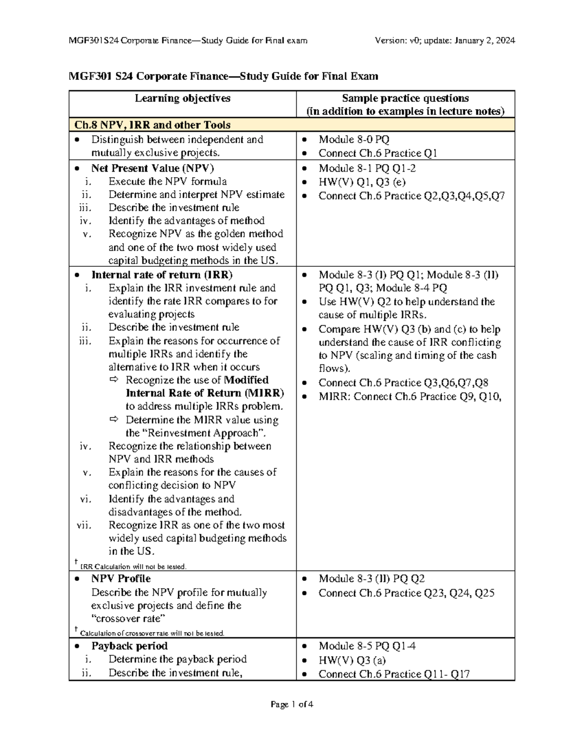 MGF301 Final exam Study Guide - MGF301 S24 Corporate Finance—Study ...