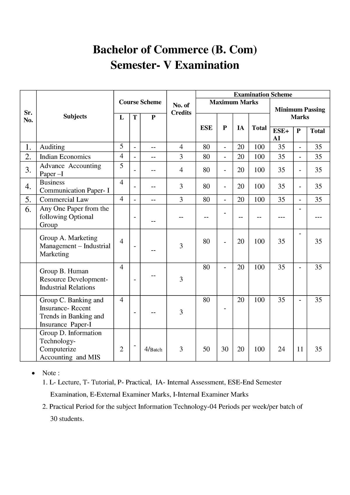 B Com Sem V - Good - Bachelor Of Commerce (B. Com) Semester- V ...