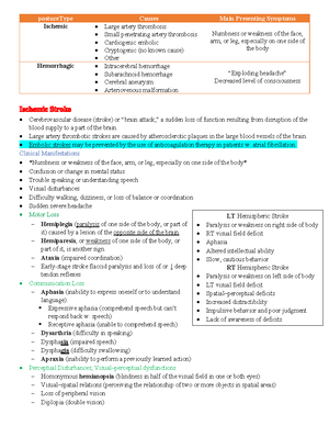 1-3 Ch 12 - Nursing Management During Pregnancy - Ch 12 Nursing ...