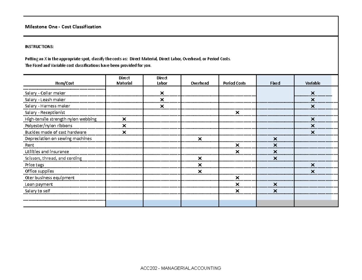 ACC 202 Project Workbook - Cost Classification - ACC202 - MANAGERIAL ...