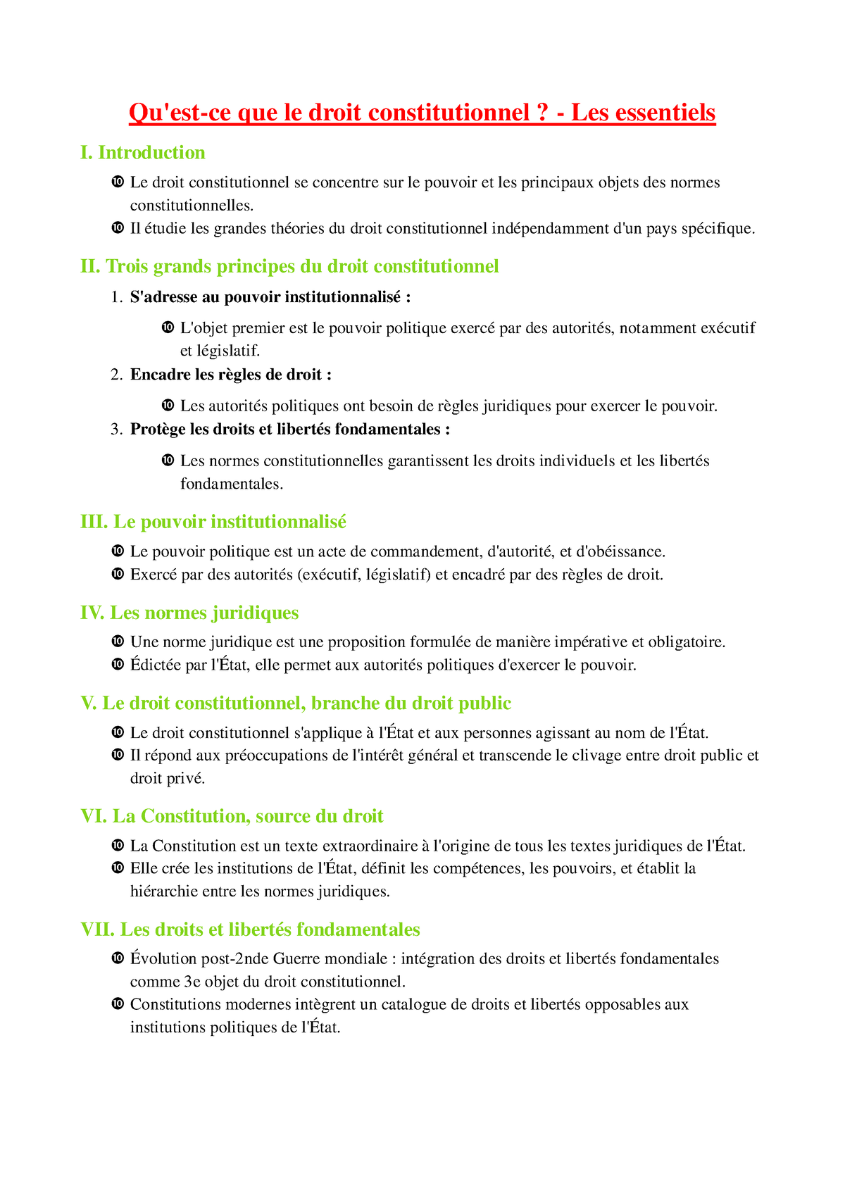 Les Essentiels Du Droit Constitutionnel Qu Est Ce Que Le Droit Constitutionnel Les