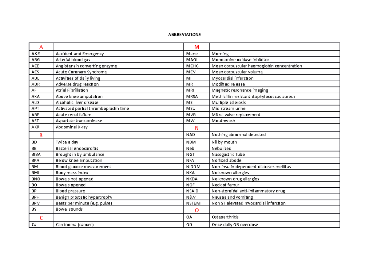 Common medical abbreviations 2015 ABBREVIATIONS A M A&E Accident and