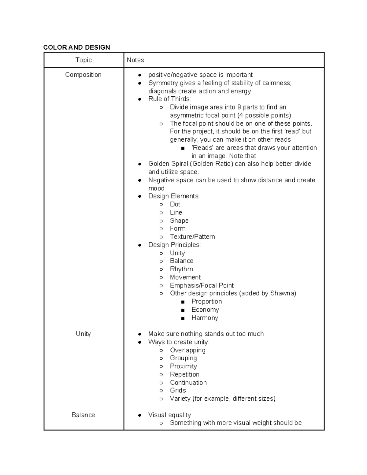 Color and Design Notes Summary - COLOR AND DESIGN Topic Composition ...