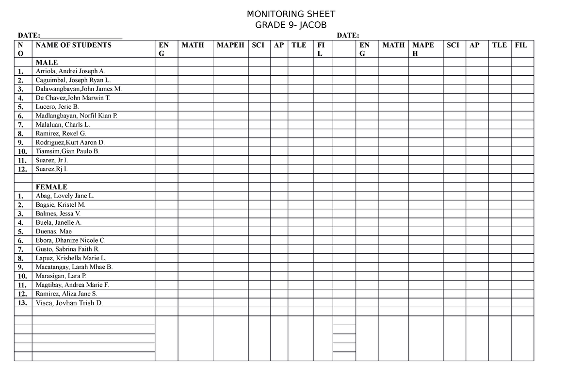 Monitoring- Sheet-Copy - MONITORING SHEET GRADE 9- JACOB DATE ...