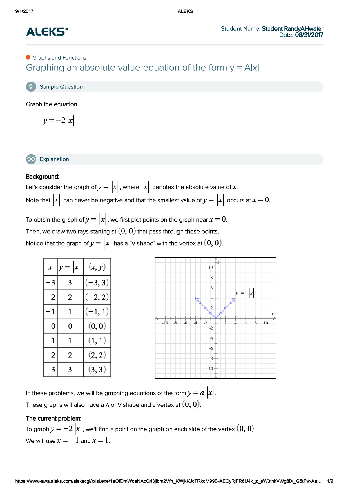 graphing-an-absolute-value-equation-of-the-form-y-a-lxl-studocu