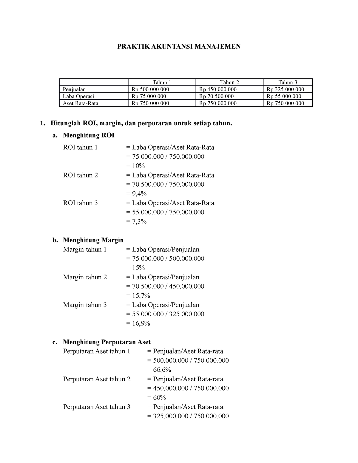 Tugas Akuntansi Keuangan Menengah - PRAKTIK AKUNTANSI MANAJEMEN Tahun 1 ...