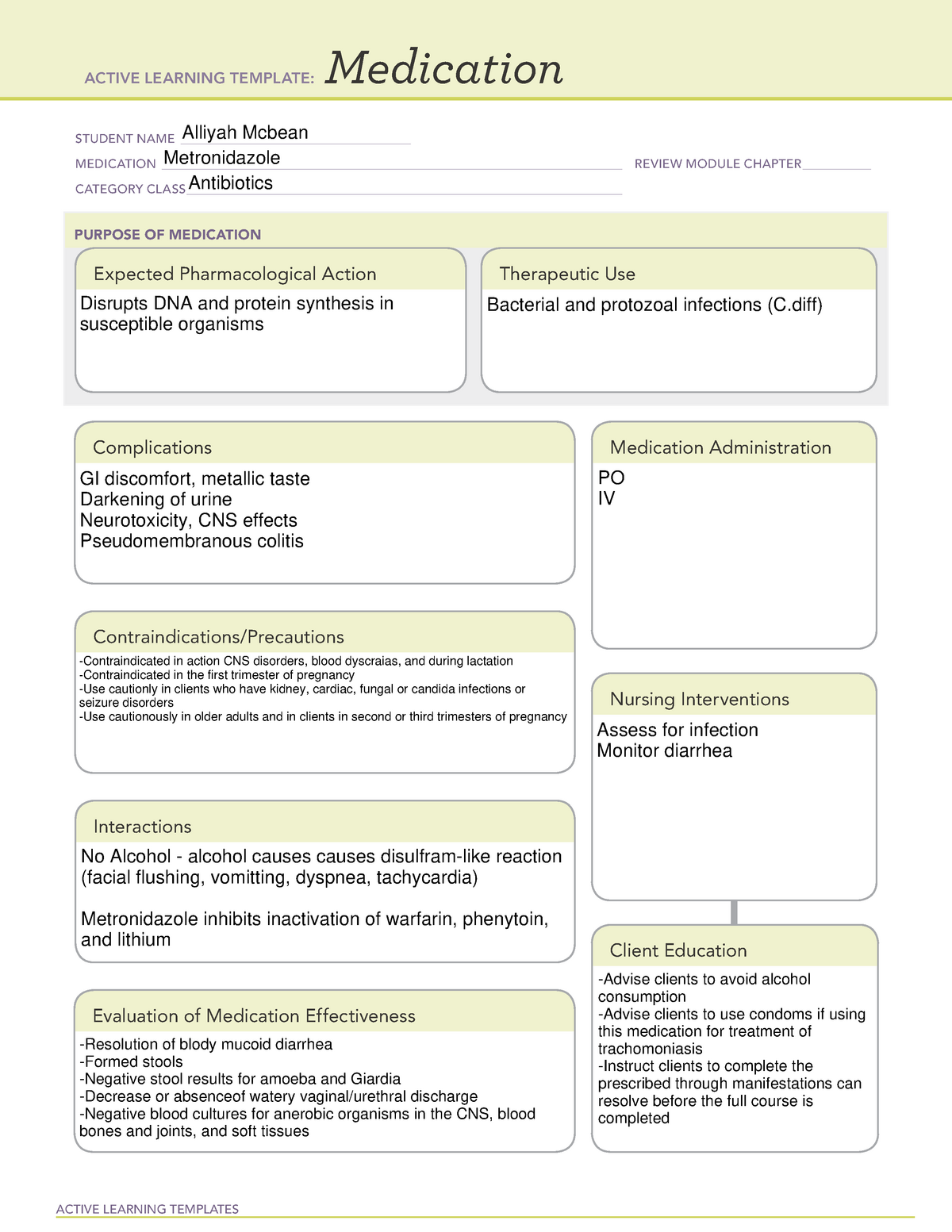 Active Learning Template Medication