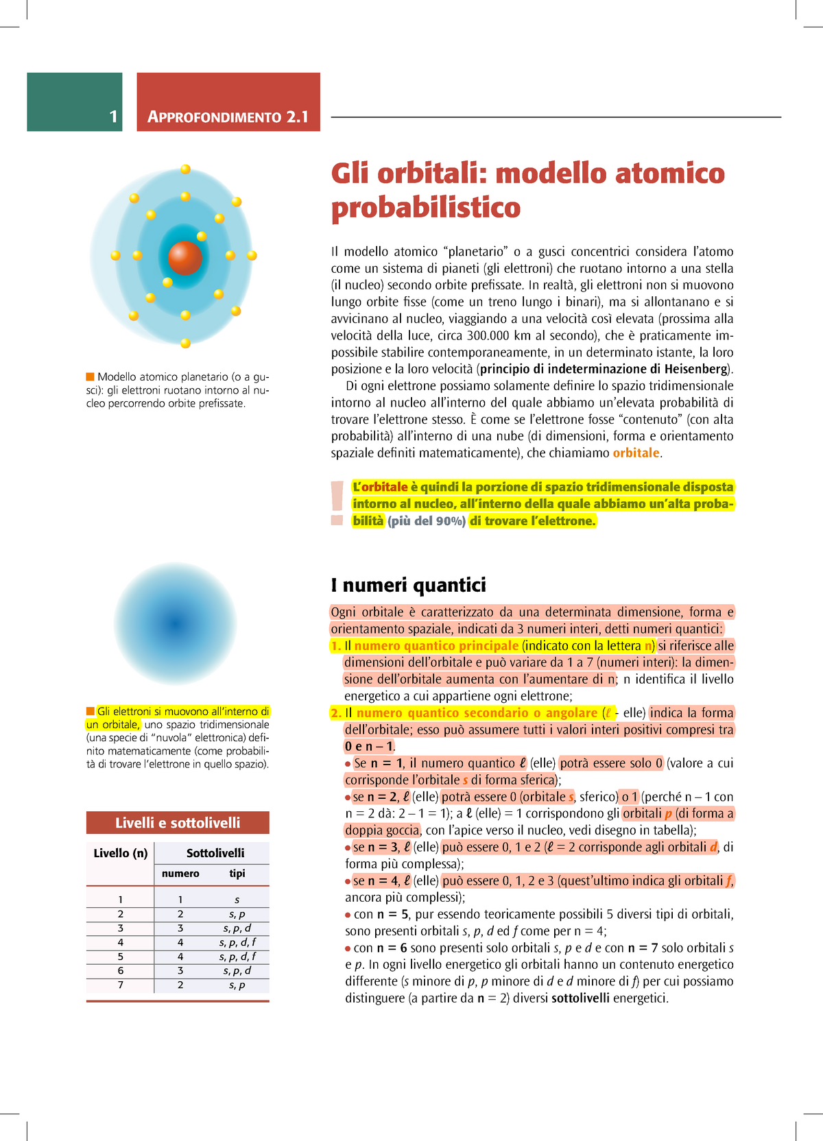 elettrone orbitale p al microscopio