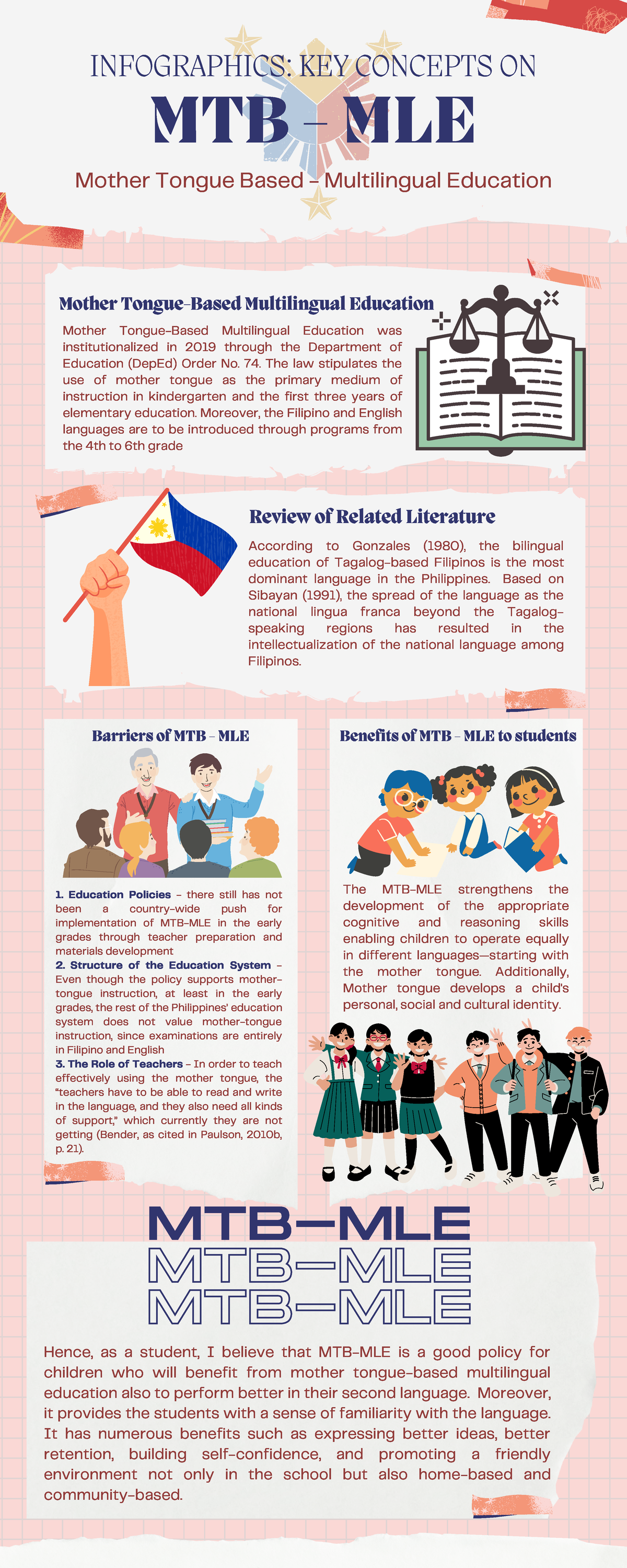 Mtb Mle Infographic Mother Tongue Based Multilingual Education Was Institutionalized In 2019 4093