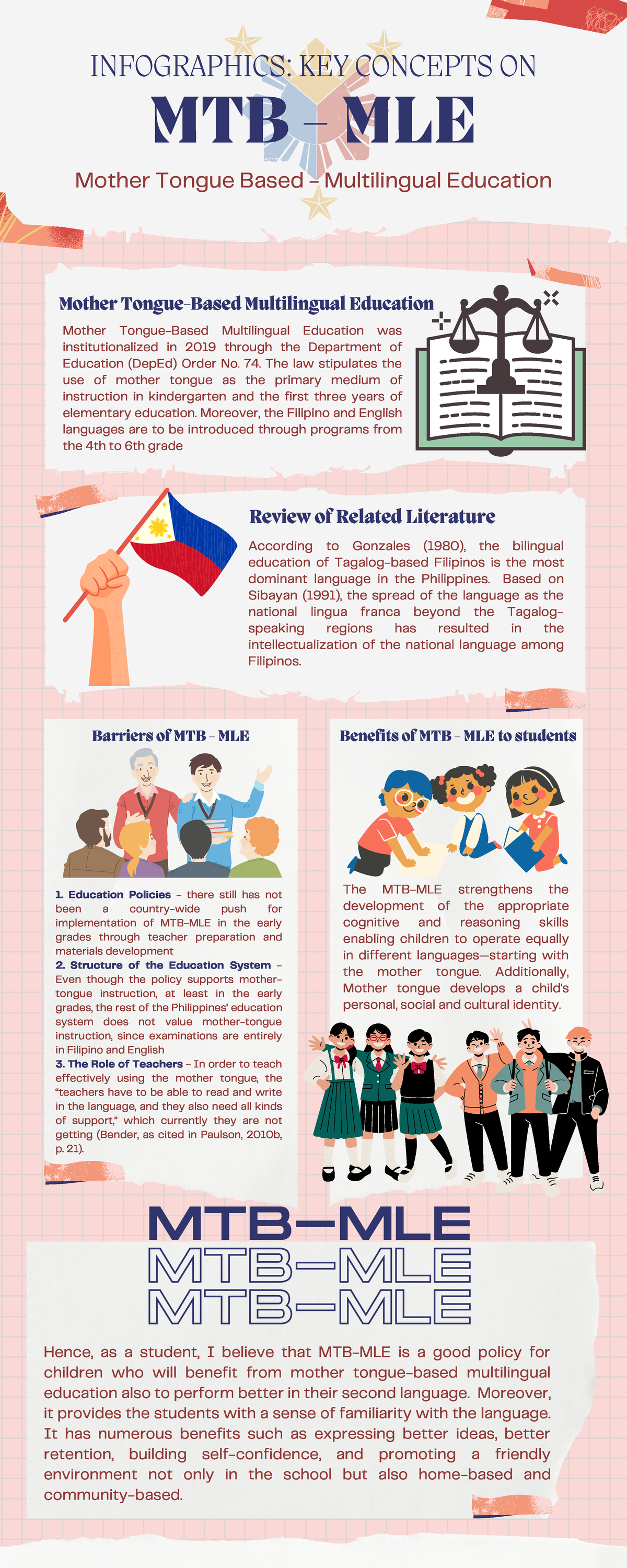 MTB MLE Infographic Mother Tongue Based Multilingual Education Was 