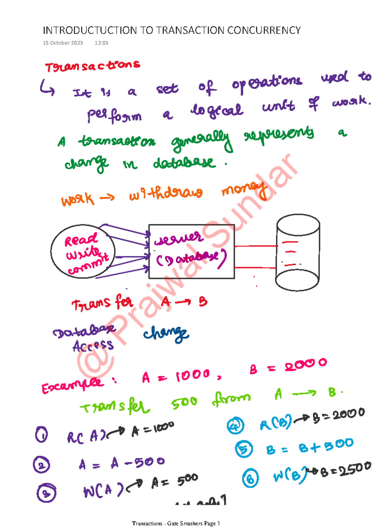 Transactions - Gate Smashers - watermarked - database and management ...
