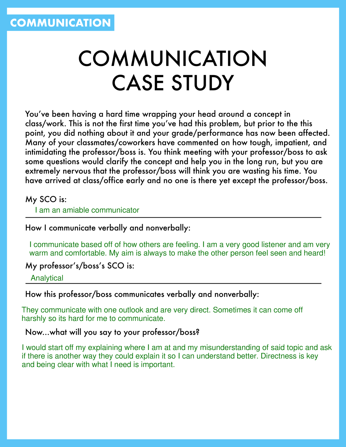 communication theory case study