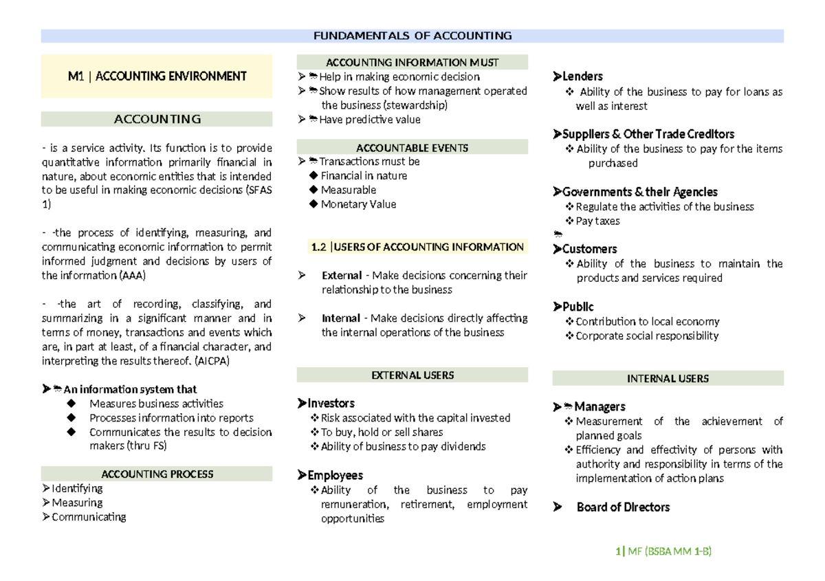 AE 0 Fundamentals of accounting B5 - M1 | ACCOUNTING ENVIRONMENT ...