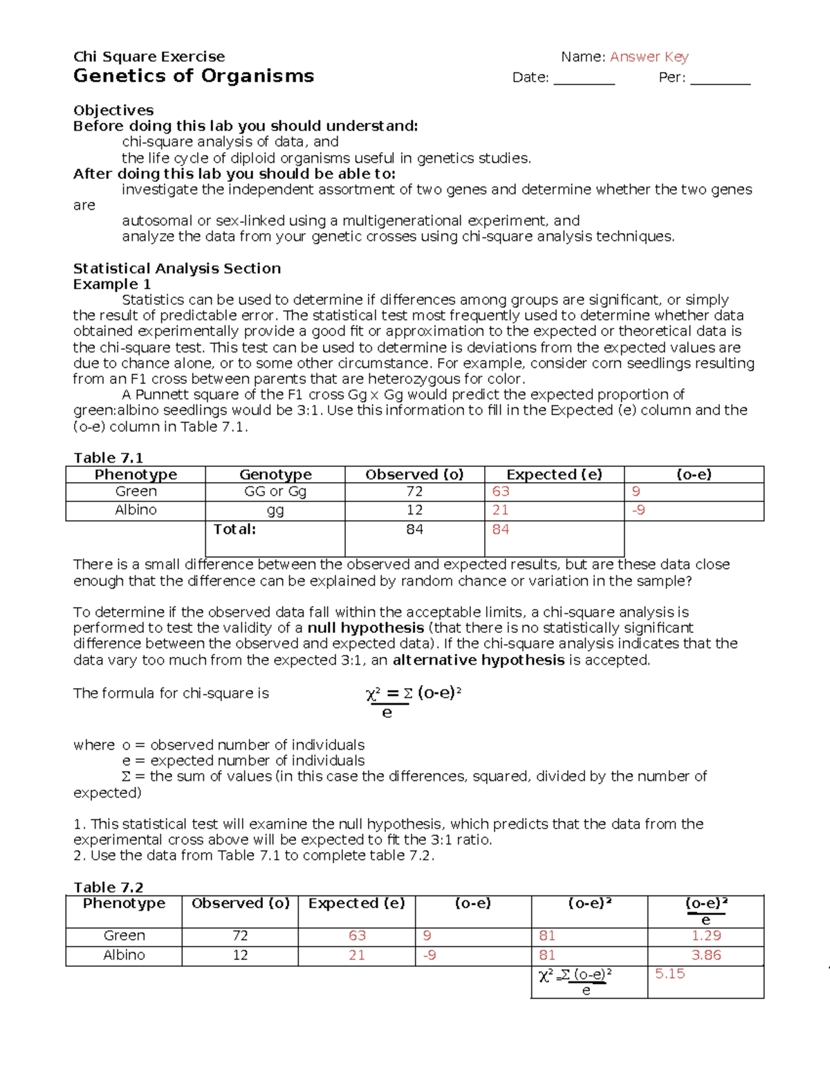 Chi square and genetics key - Chi Square Exercise Name: Answer Key ...