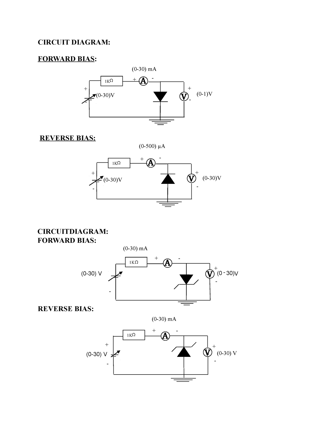 P-N Zener - Use It - CIRCUIT DIAGRAM: FORWARD BIAS: (0-30) MA REVERSE ...