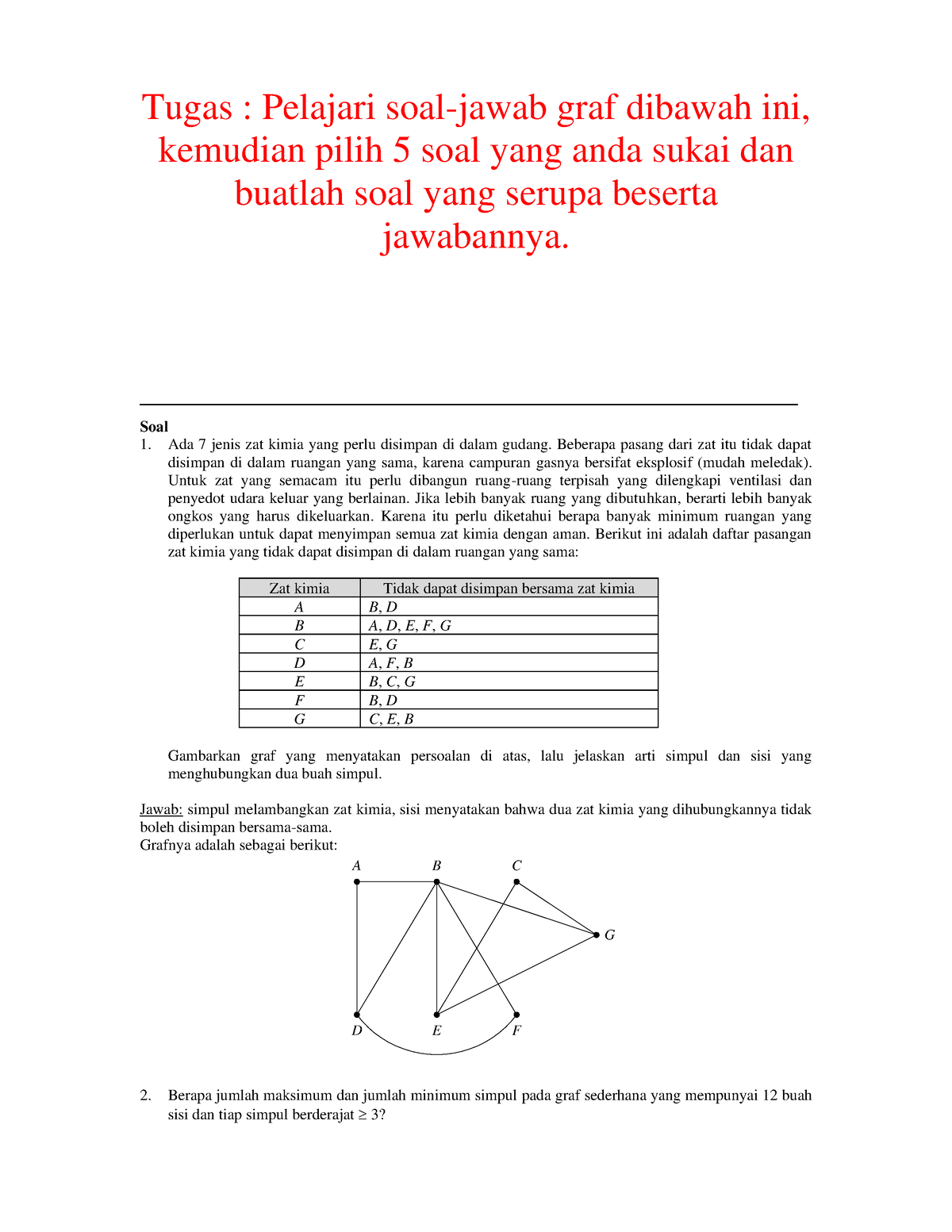 Soal Tugas 10 - Graf - Tugas : Pelajari soal-jawab graf dibawah ini